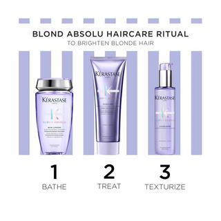 Kerastase Blonde Absolu Fondant Coffret