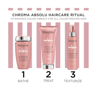 Kerastase Chroma Absolu Fondant Coffret