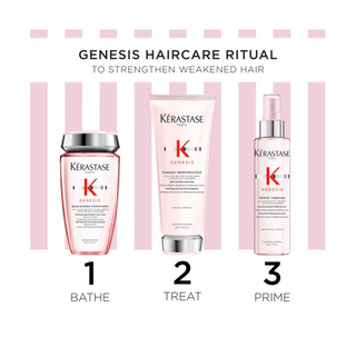 Kerastase Genesis Fondant Coffret